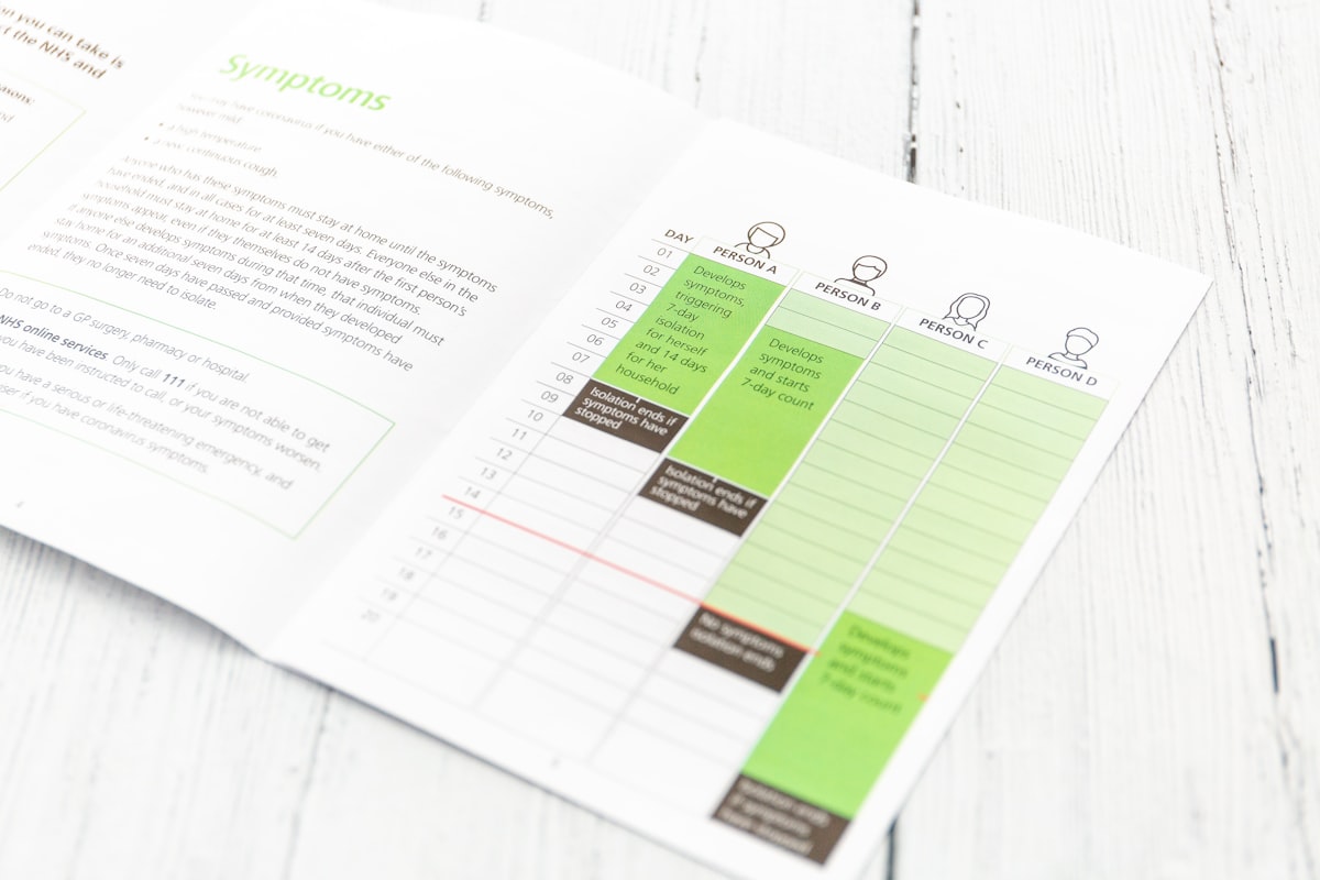 A Nutritionexpertguidance története